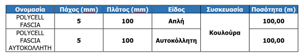 POLYCELL FASCIA