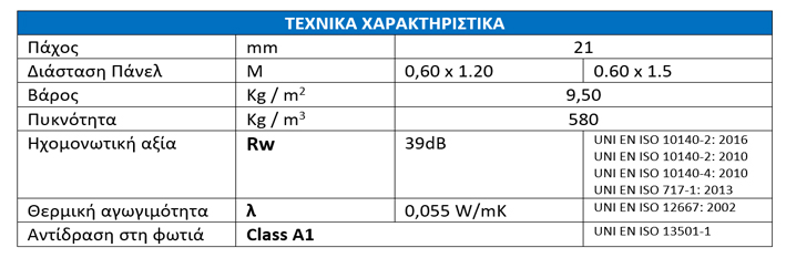 pinakas NVA G3